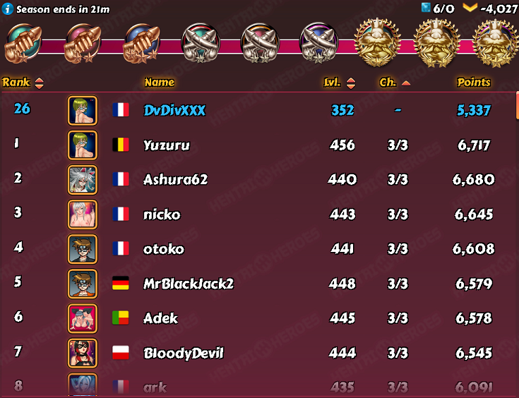 HH League Story 37 - D3 Top 30 (Rush Tests) B.png