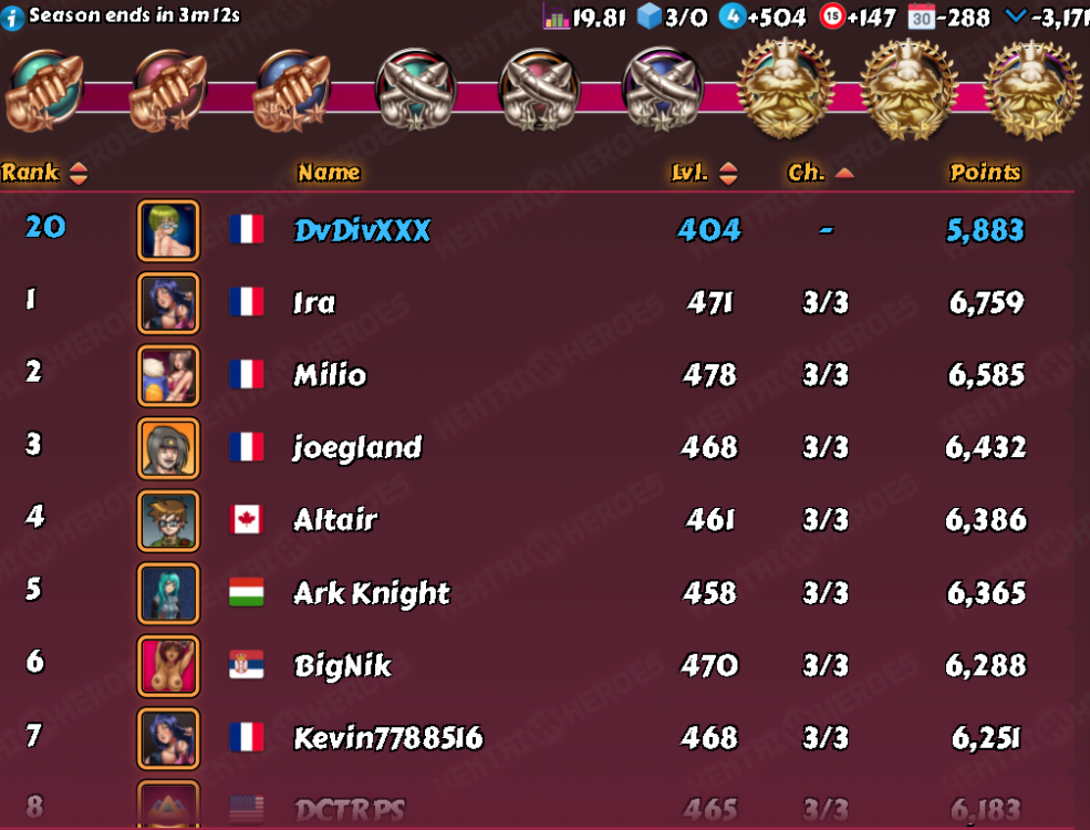 HH League Story 66 - D3 top 30.png