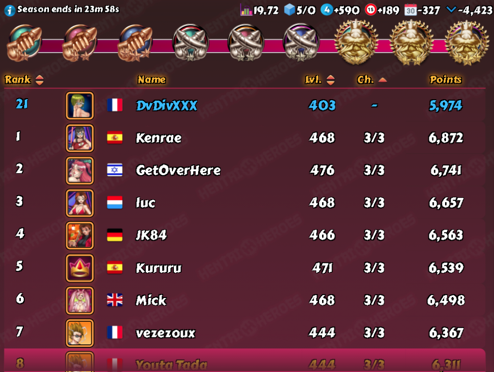 HH League Story 65 - D3 top 30 hopefully.png