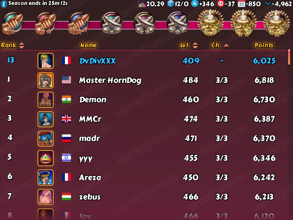 HH League Story 69 - D3 top 15 maybe A.png