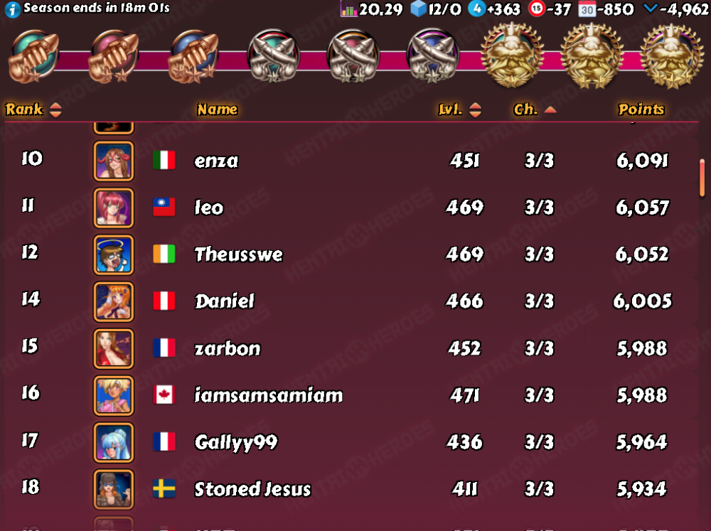 HH League Story 69 - D3 top 15 maybe B.png