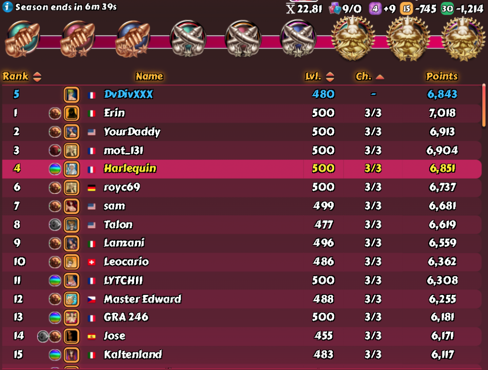 HH League Story 118 - D3 - O Malley Week 2 - Top 4 run vs Mot131 and YourDaddy I nope Top 15.png