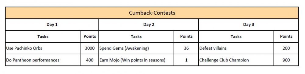 Cumback-Contests.JPG