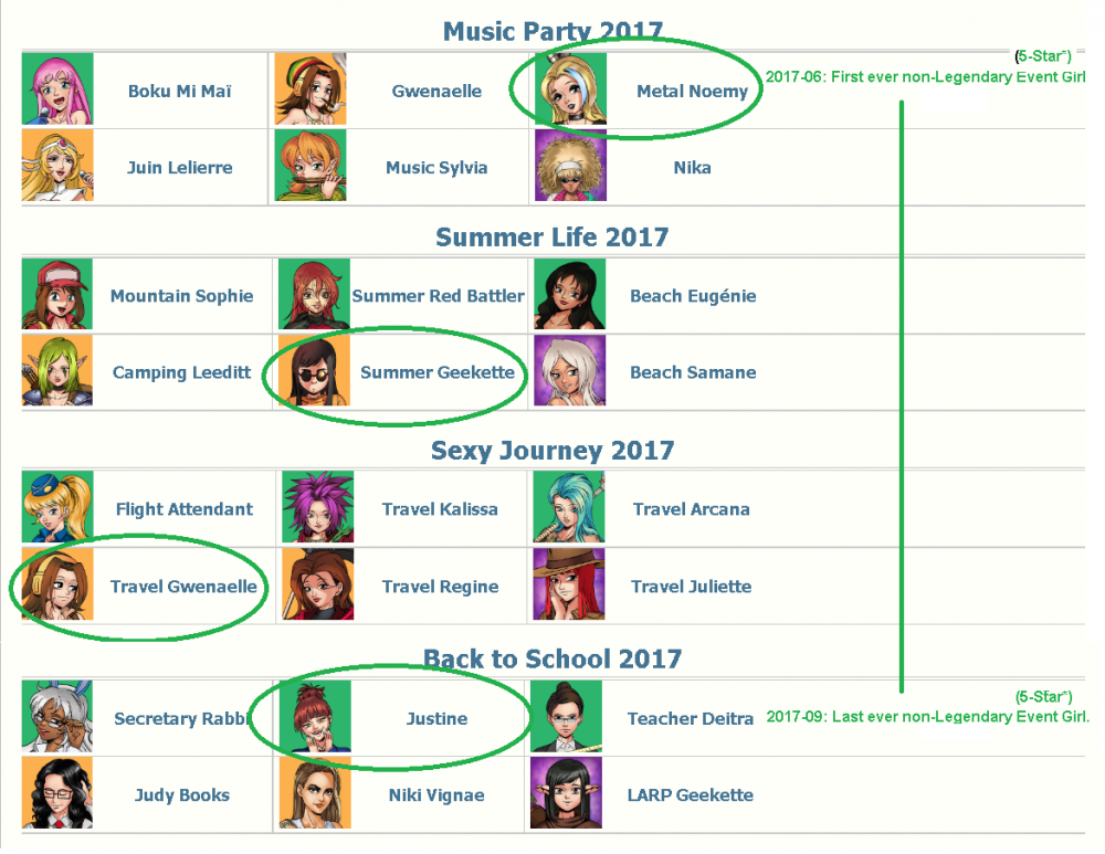 2017 5-star Event Girls Fad.png