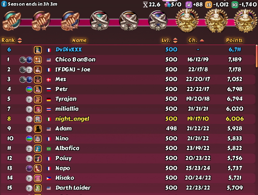 HH League Story 150 - D3 - Beauty Week 6 - Mythic Gear Bugs - top 15 chill  - A.png