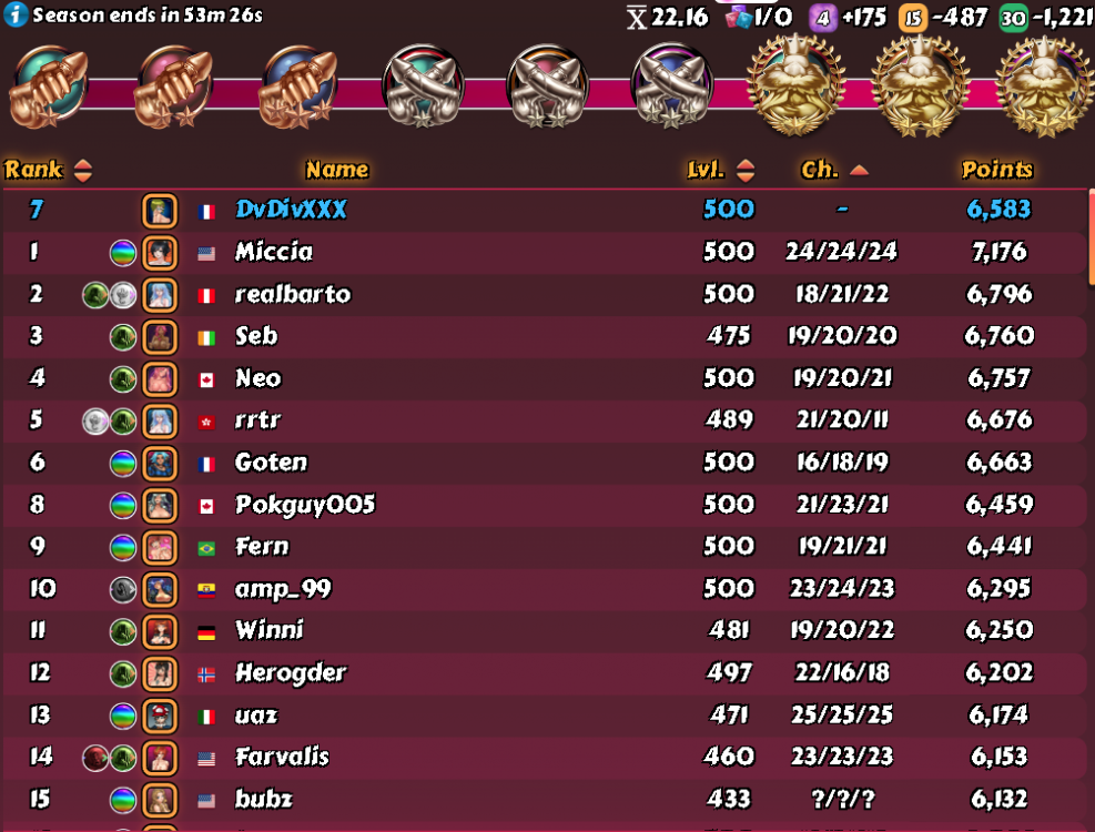 HH League Story 153 - D3 - Mia Week 3 - Mythic Gear Transition still - Top 15 not even chill  - B.png