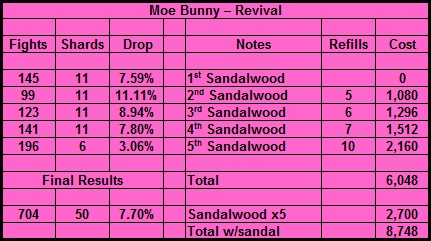 [January 23th, 2024] MDR #35 – Moe Bunny - Page 2 - General Discussion ...