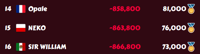 image.png.7d9719250db1553a6c859d226808df50.png
